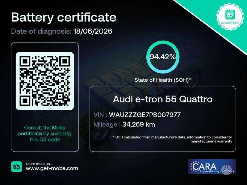 Audi e-tron, 95 kWh, off-road / crossover