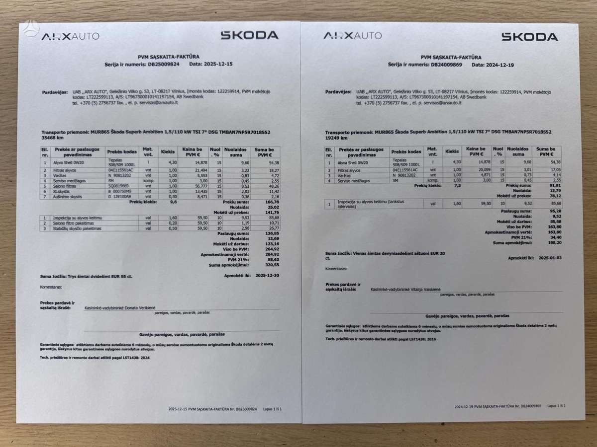 Skoda Superb, 1.5 l., hatchback