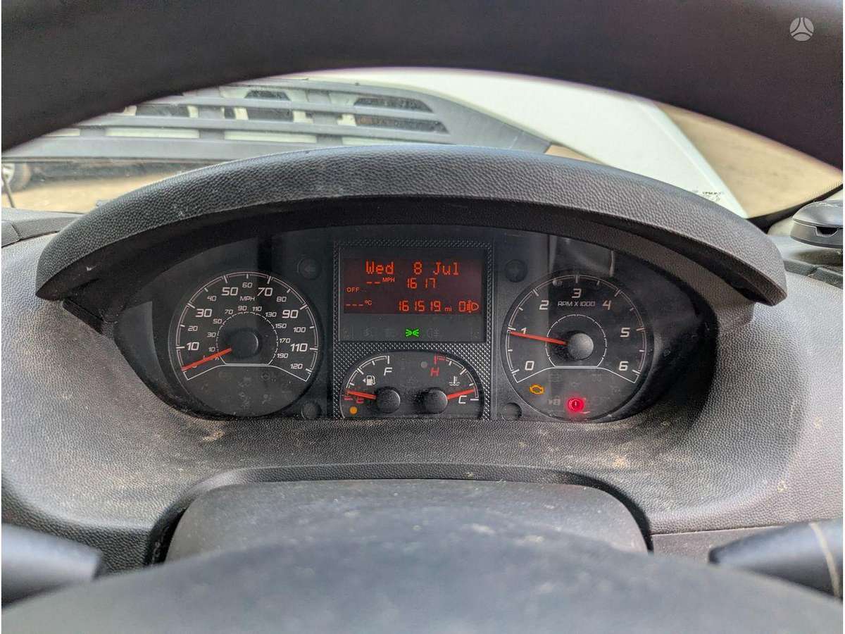 Citroen Jumper двигатель