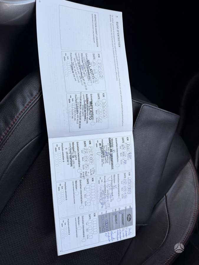 Nissan Juke, 1.5 l., Хэтчбек