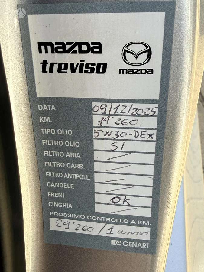 Mazda 2, 1.5 l., hatchback