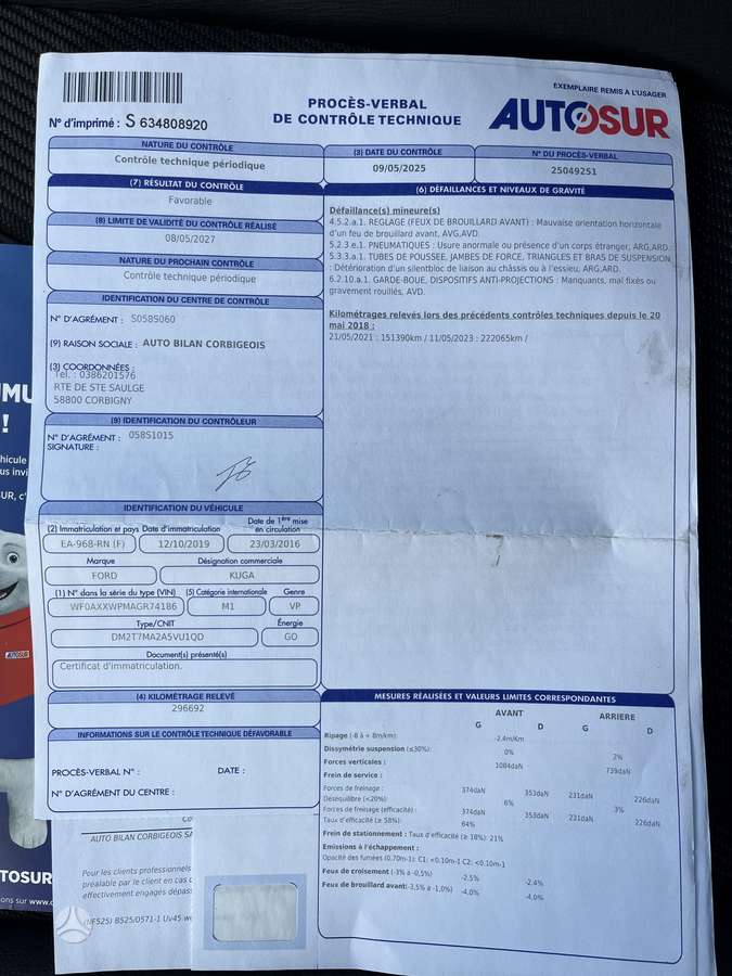 Ford Kuga, 2.0 l., Внедорожник / Кроссовер