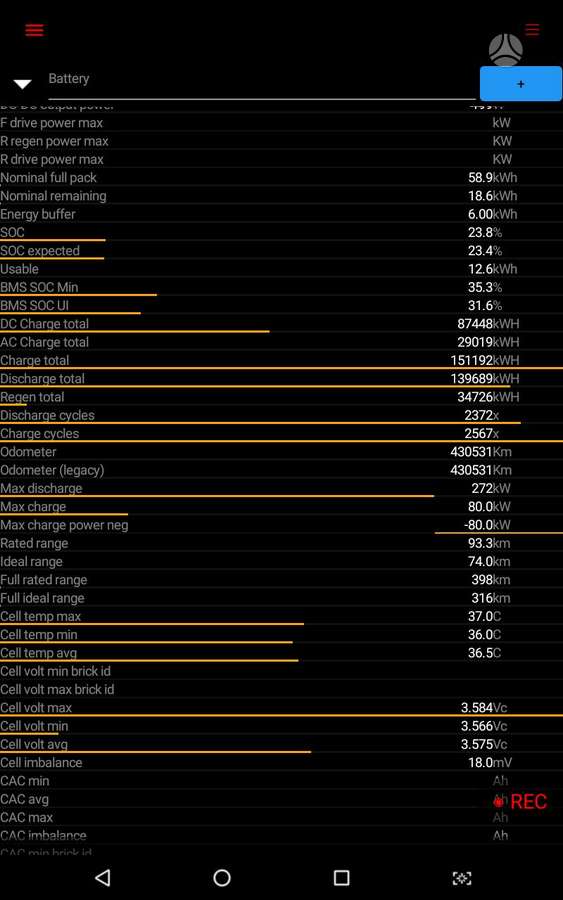 Tesla Model S, 75 kWh, hatchback