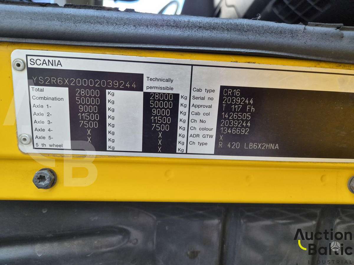 Scania R 420, kita