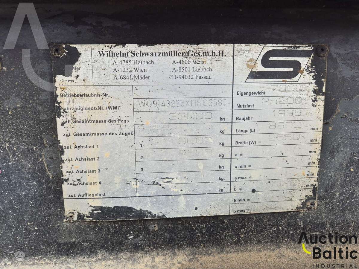Schwarzmüller 2AHKSST, самосвалы