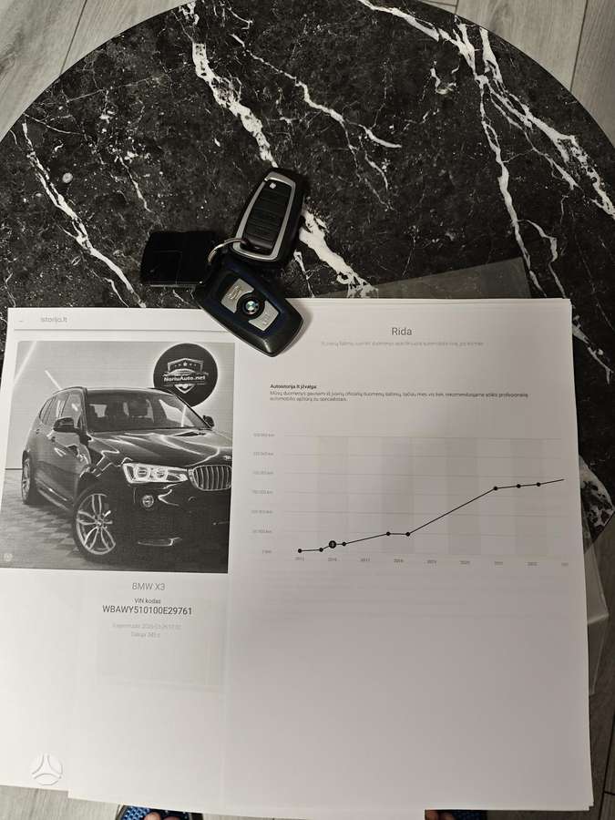 BMW X3, 3.0 l., Внедорожник / Кроссовер