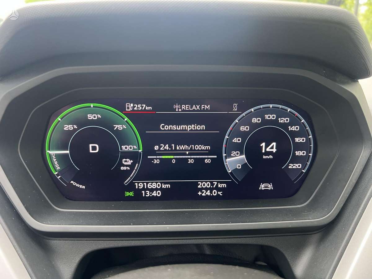 Audi Q4 e-tron, mpv / minivan