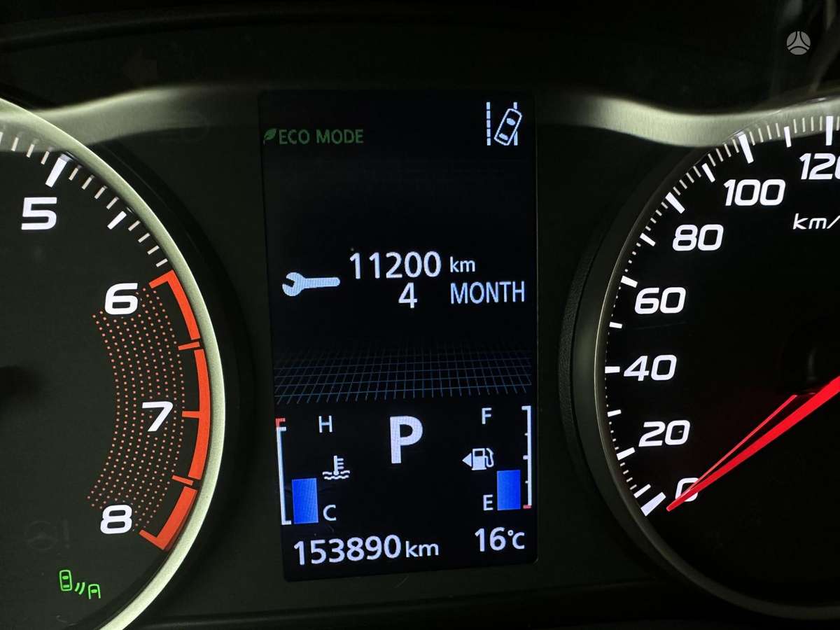 Mitsubishi Eclipse Cross, 1.5 l., off-road / crossover