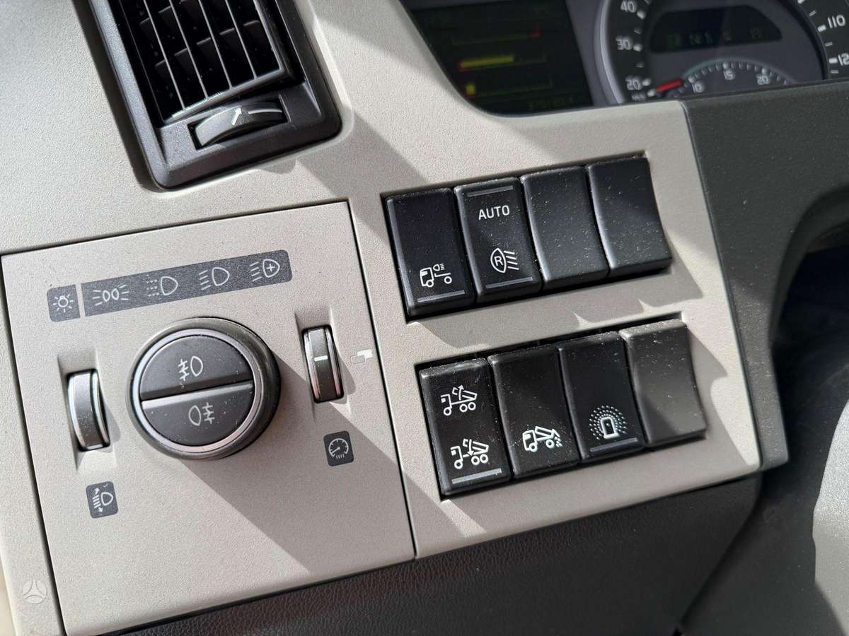 Volvo FM370, самосвалы