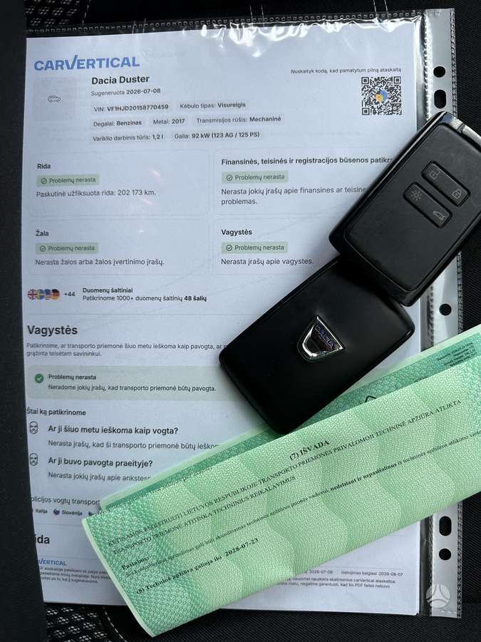 Dacia Duster, 1.2 l., Внедорожник / Кроссовер