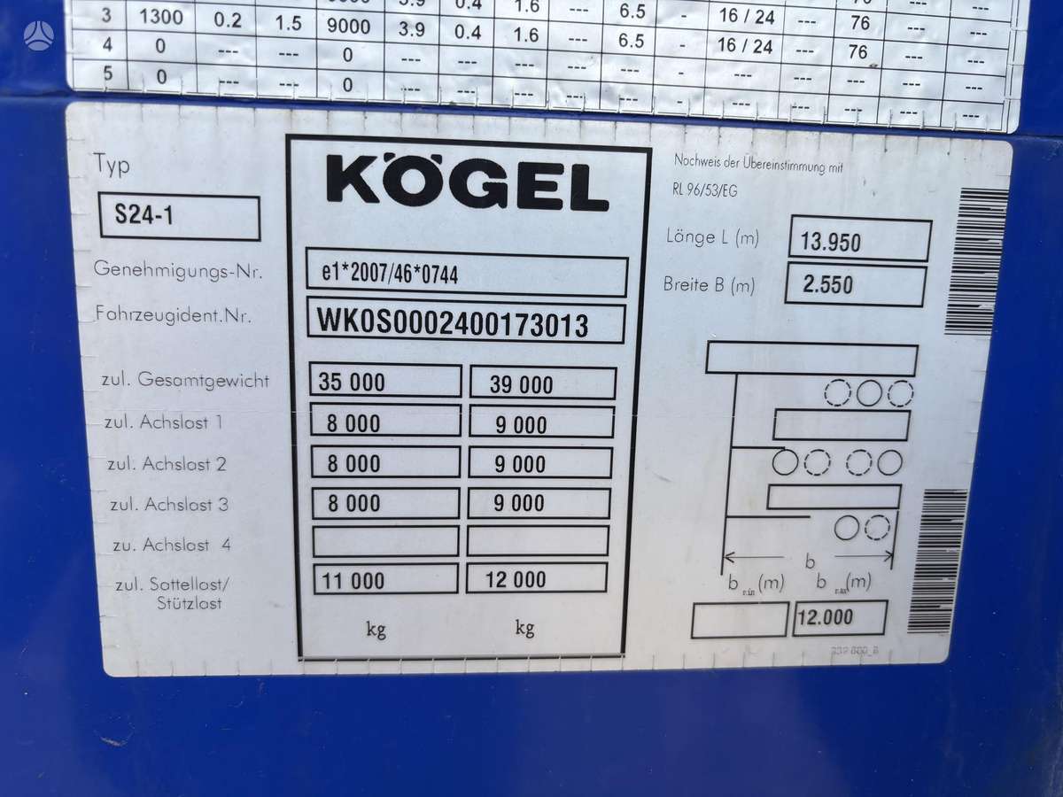 Kögel MEGA, užuolaidinės / tentinės
