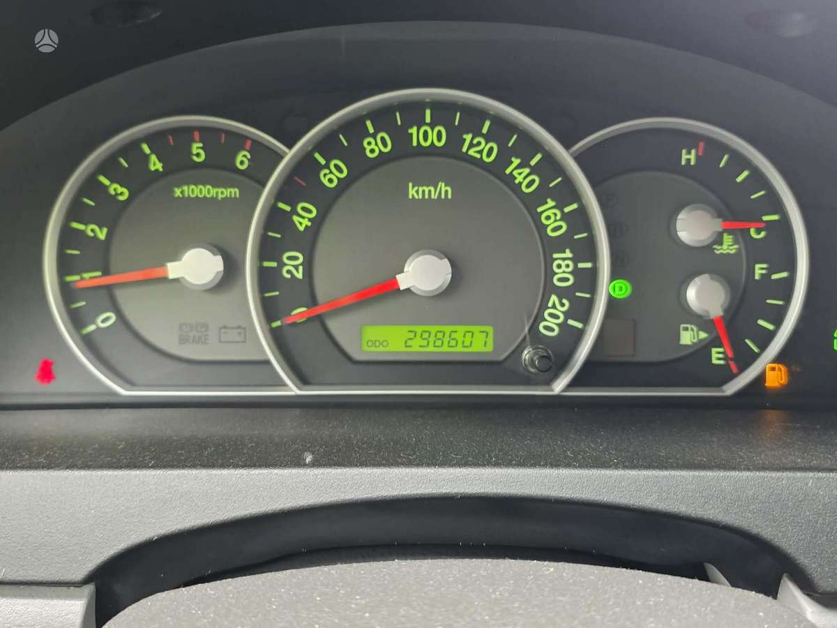 Kia Sorento, 2.5 l., Хэтчбек