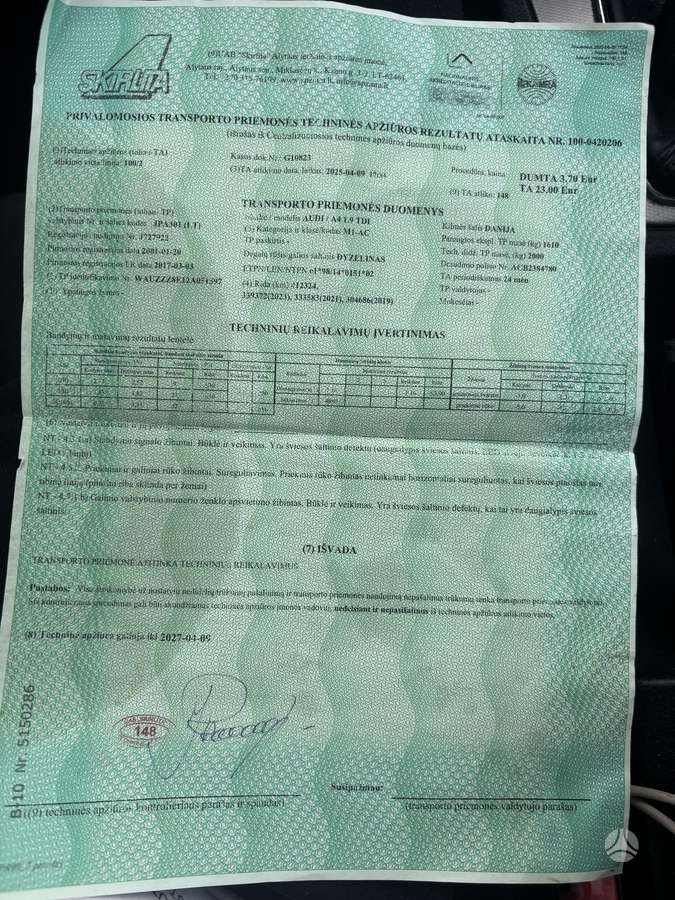 Audi A4, 1.9 l., Универсал