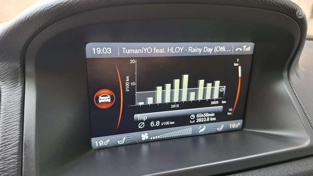 Volvo S80, 2.0 l., Седан