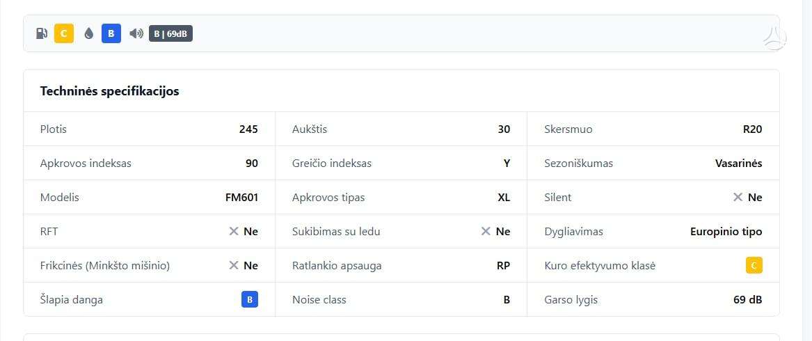 Firemax 601: SIUNČIAME, летние 245/30 R20