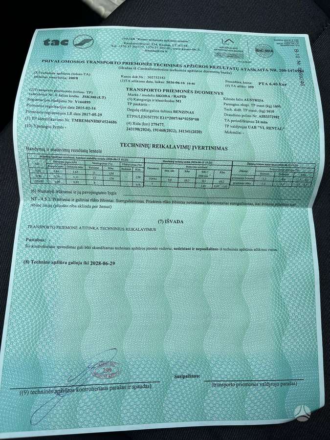 Skoda Rapid, 1.2 l., Хэтчбек
