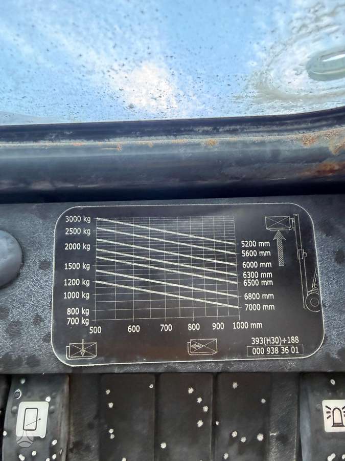 Linde H30D, forklifts