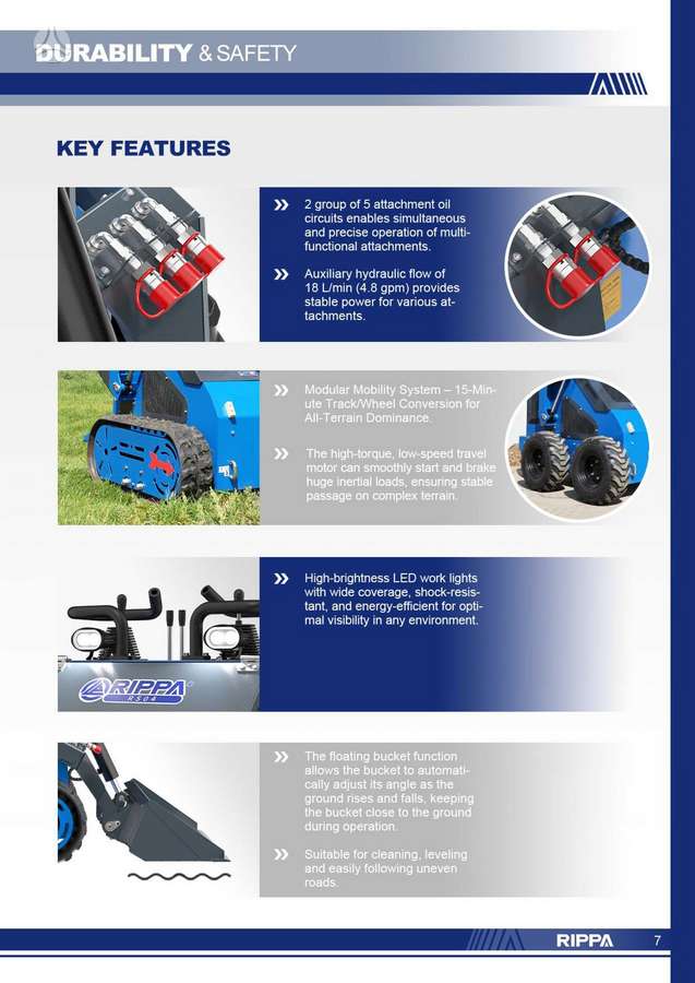 Rippa RS 04, mini loaders