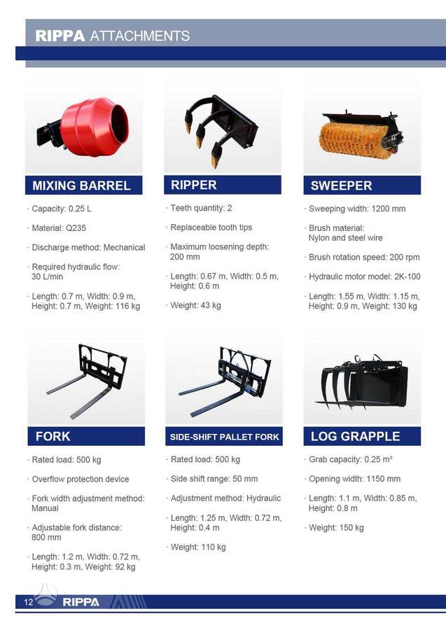 Rippa RS 04, mini loaders