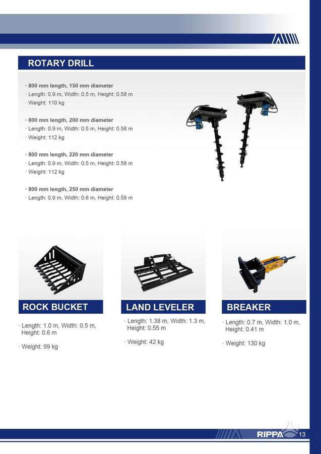 Rippa RS 04, mini loaders