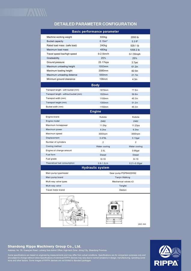 Rippa RS 04, mini loaders