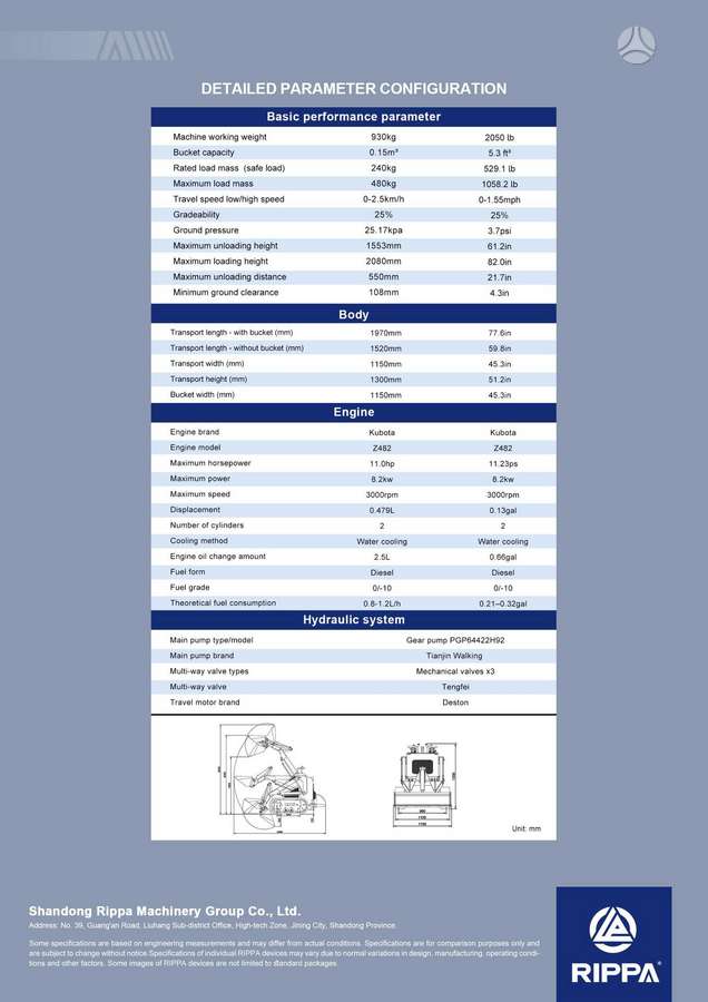 Rippa RS 04, мини-погрузчики