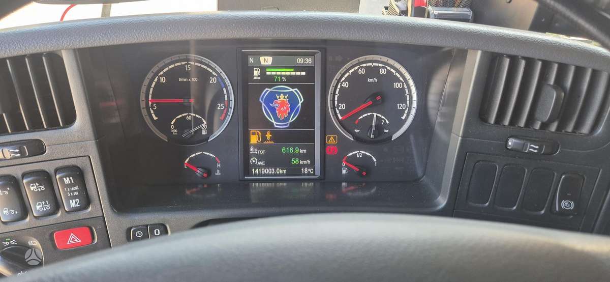 Scania P450, auto vedēji