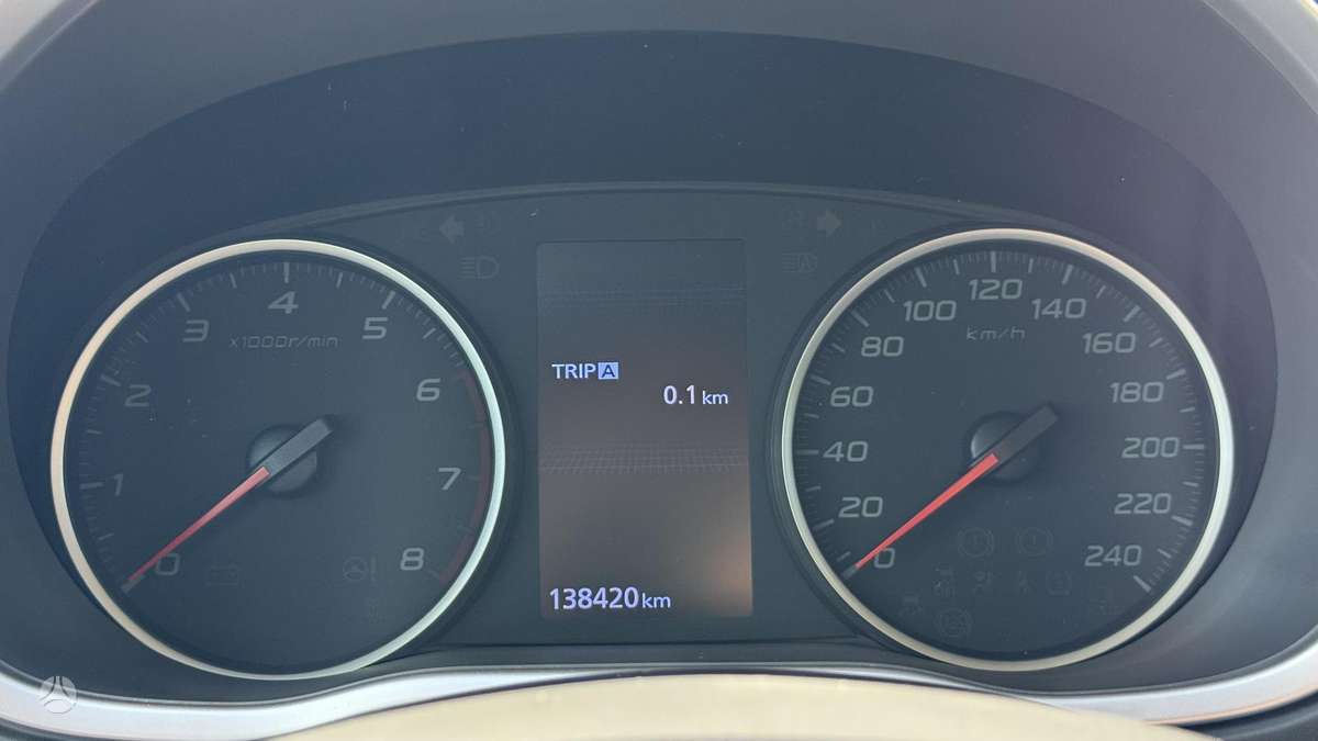 Mitsubishi Eclipse Cross, 1.5 l., off-road / crossover