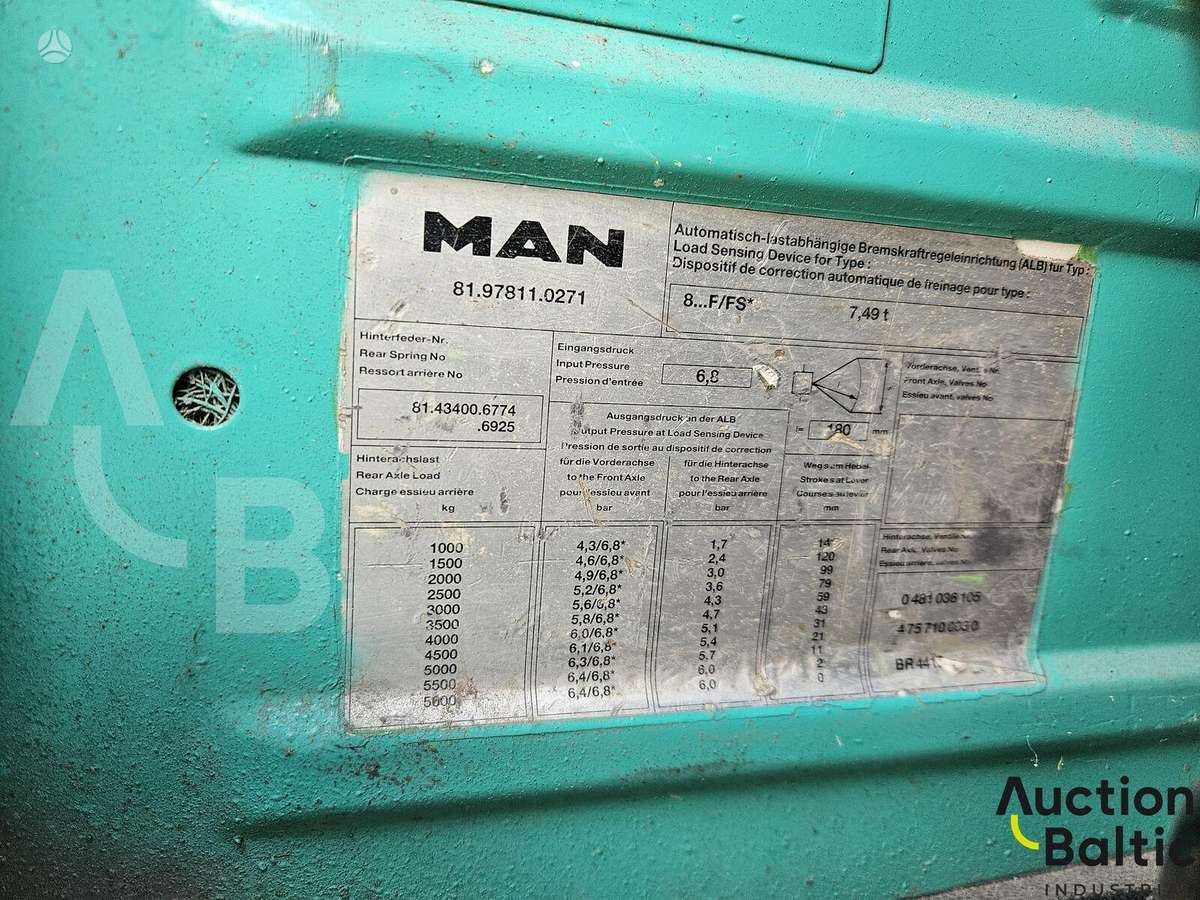 MAN VW-MAN 8.100, bortiniai