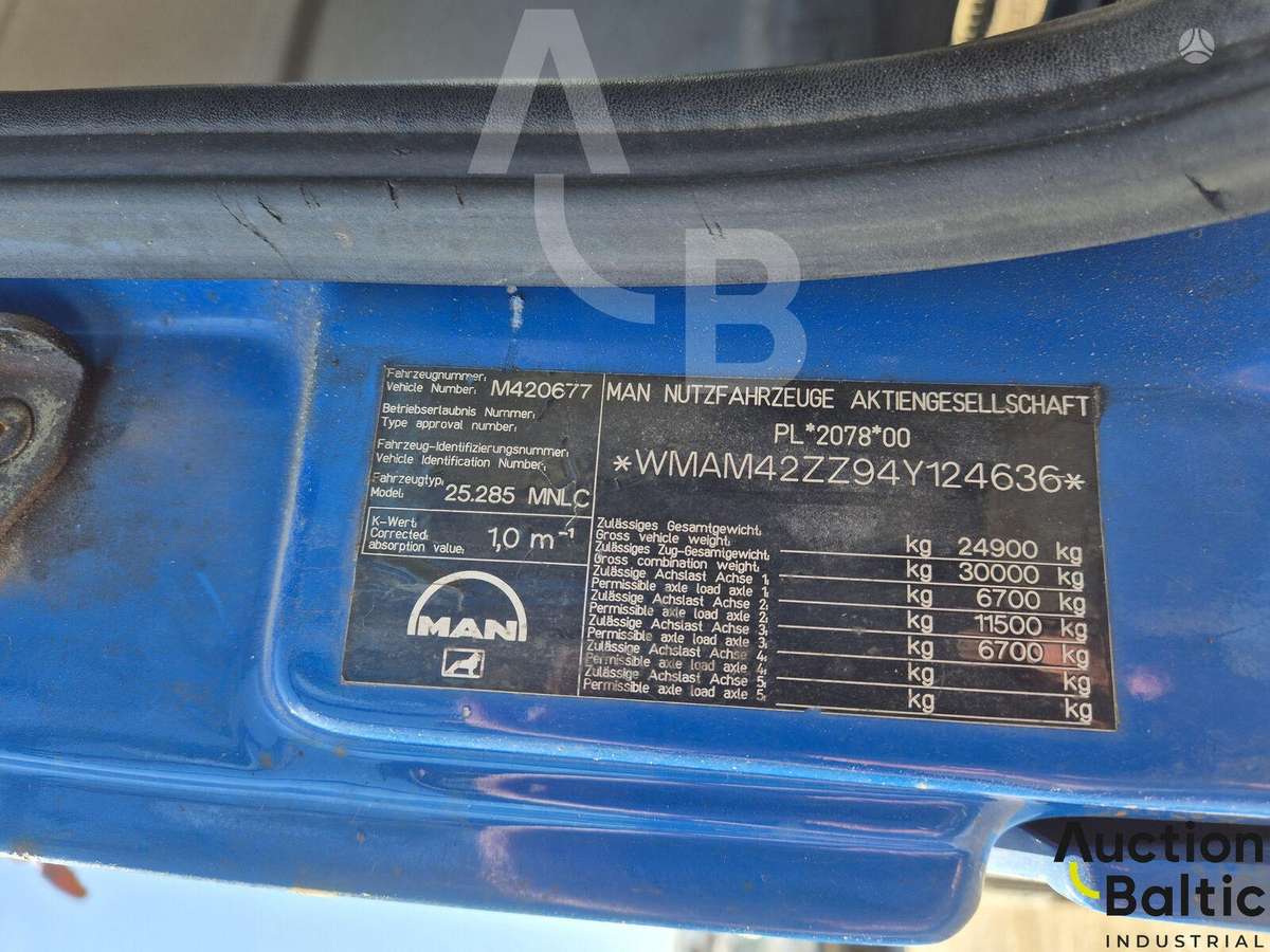 MAN 25.285, dumpers / tippers