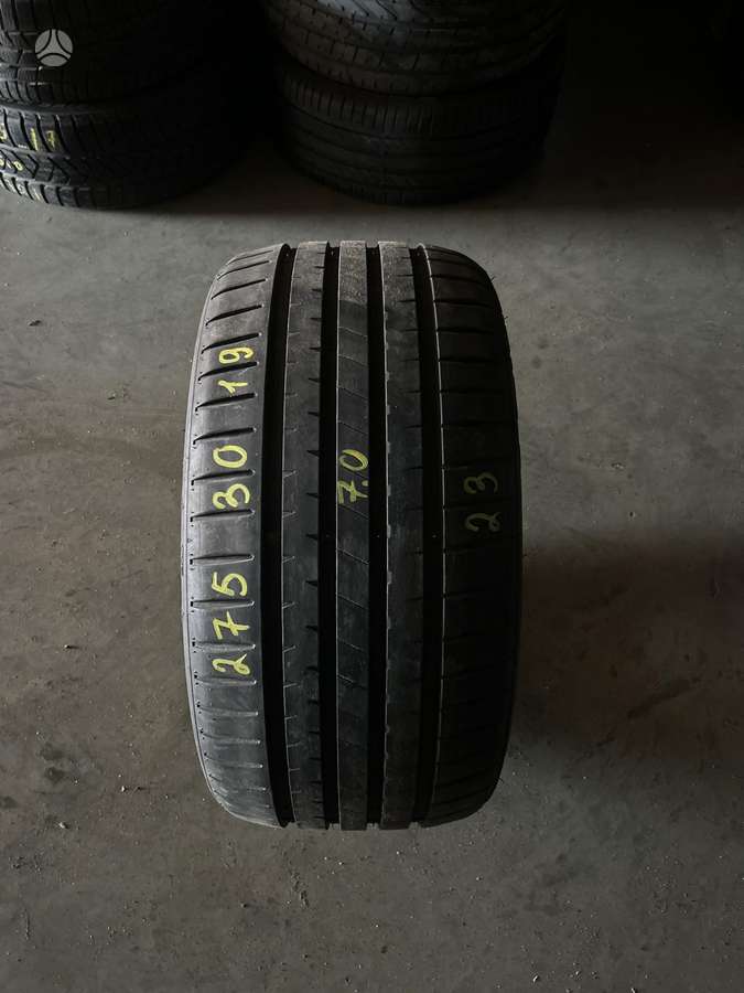 Powertrac Racing pro, летние 275/30 R19