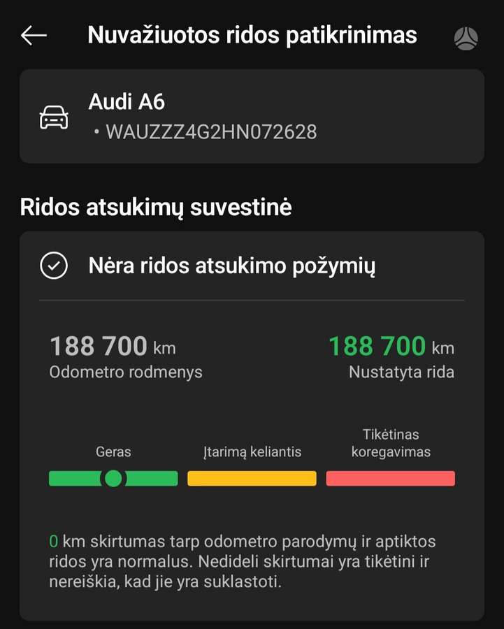 Audi A6, 2.0 l., Седан