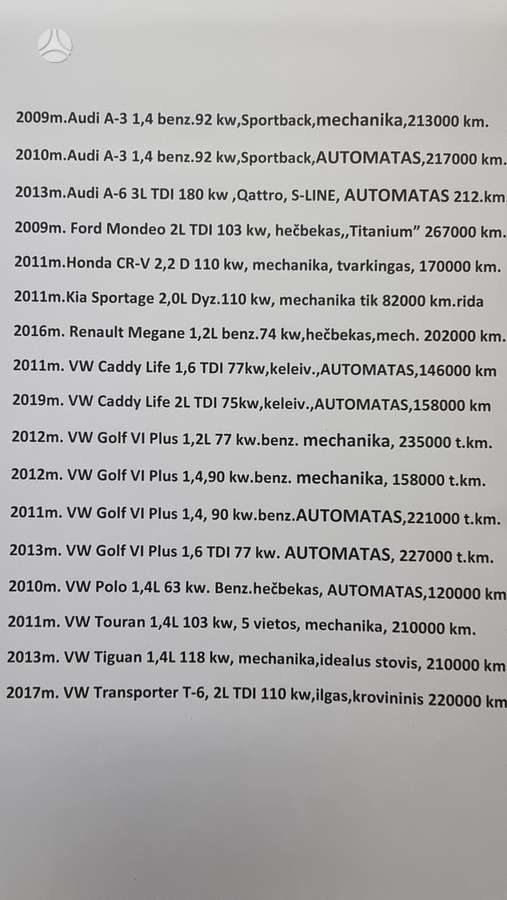Audi A3, 1.4 l., Универсал