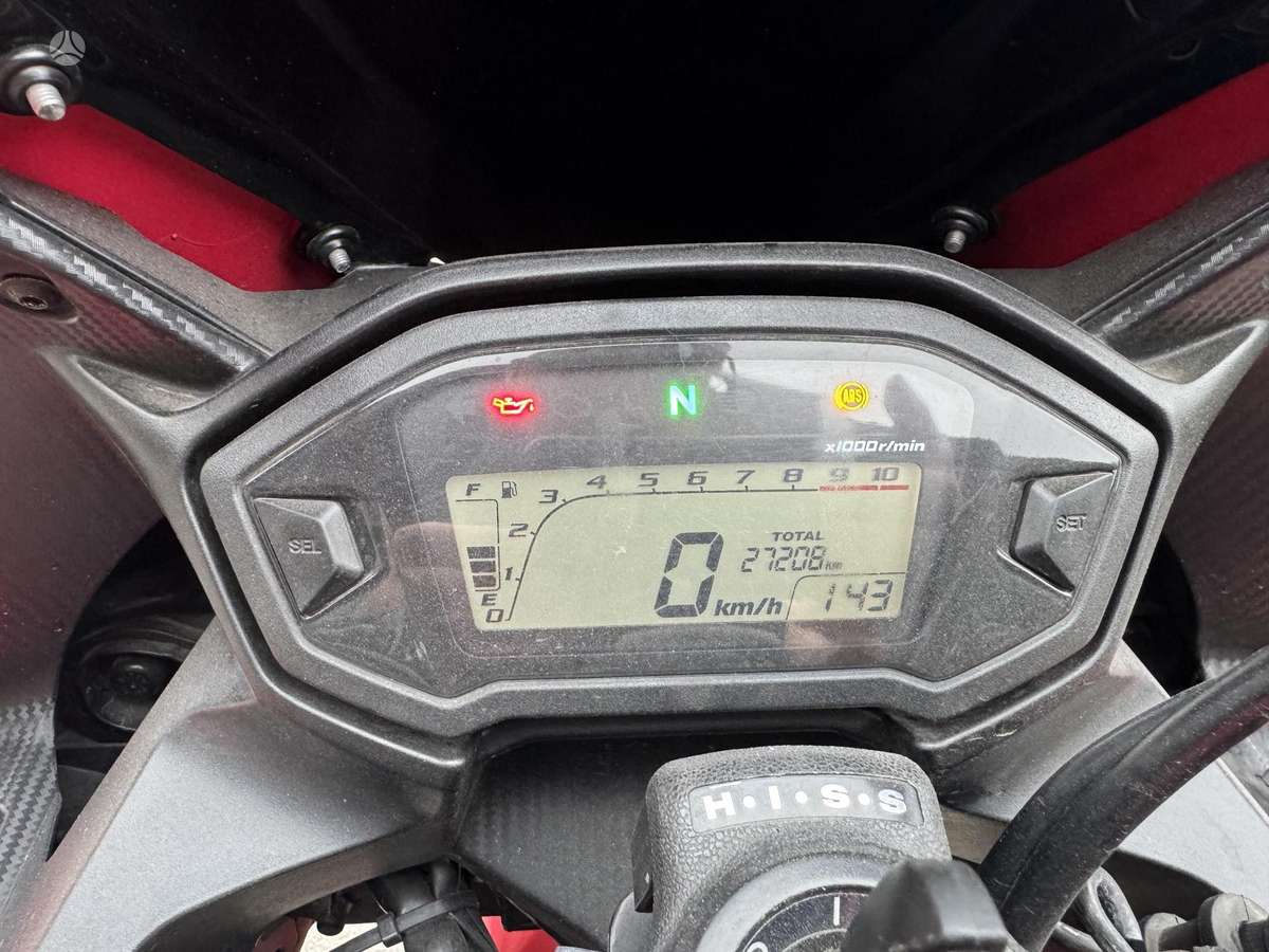 Honda CBR, superbikes