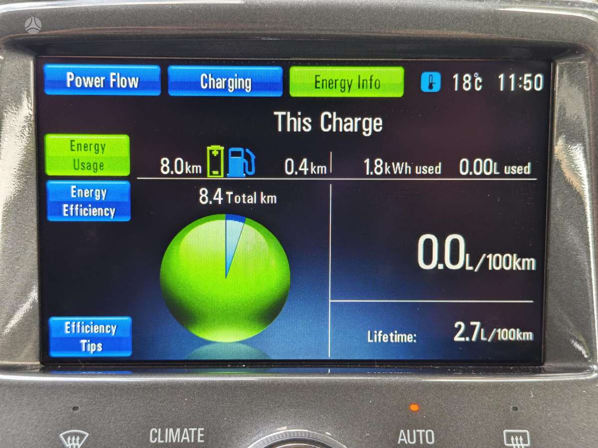 Opel Ampera, 1.4 l., hatchback