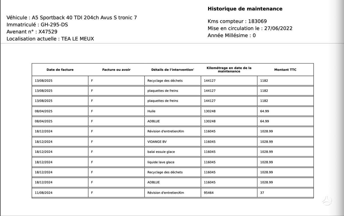 Audi A5, 2.0 l., hatchback