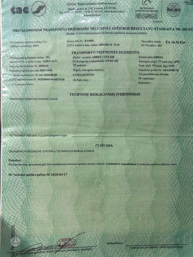 Abbey GTS420, prikabinami nameliai