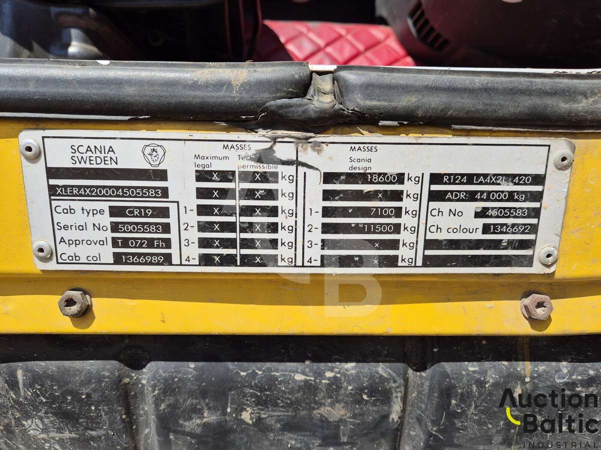 Scania R 124-420, другое
