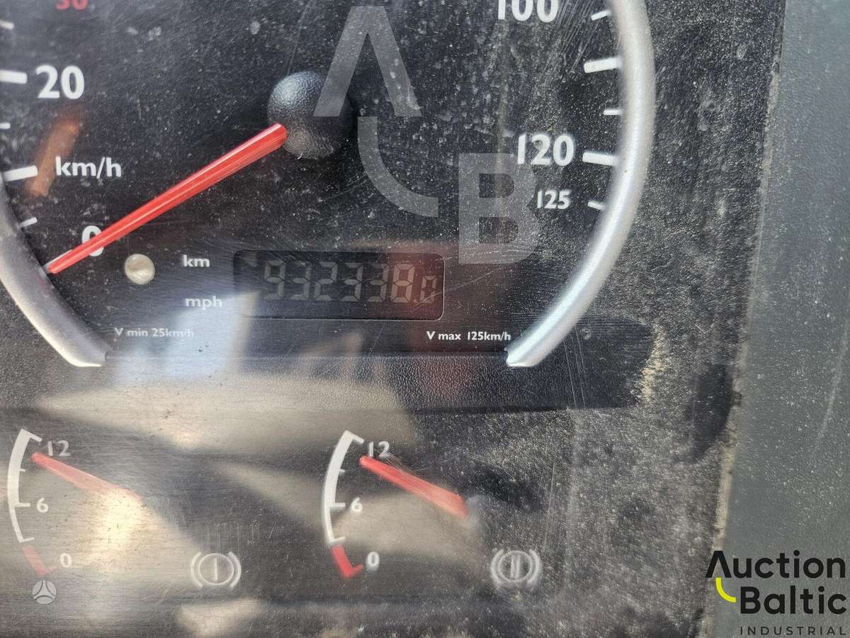MAN TGA18.430, kita