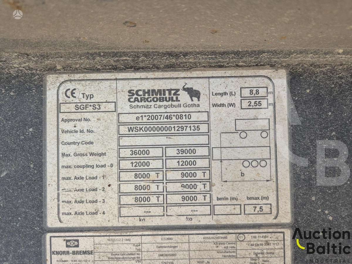Schmitz Gotha SKI 24 SL 7.2, самосвалы