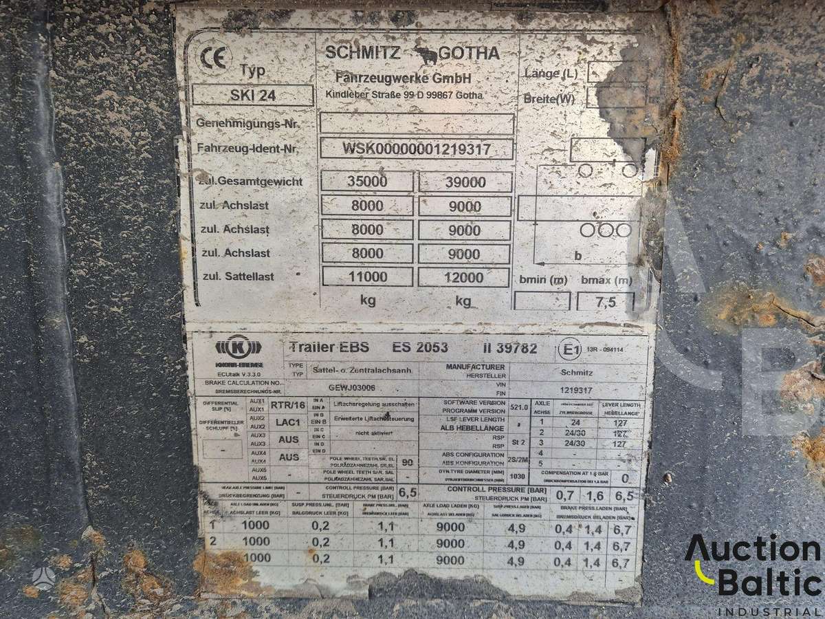 Schmitz Gotha SKI 24, savivartės