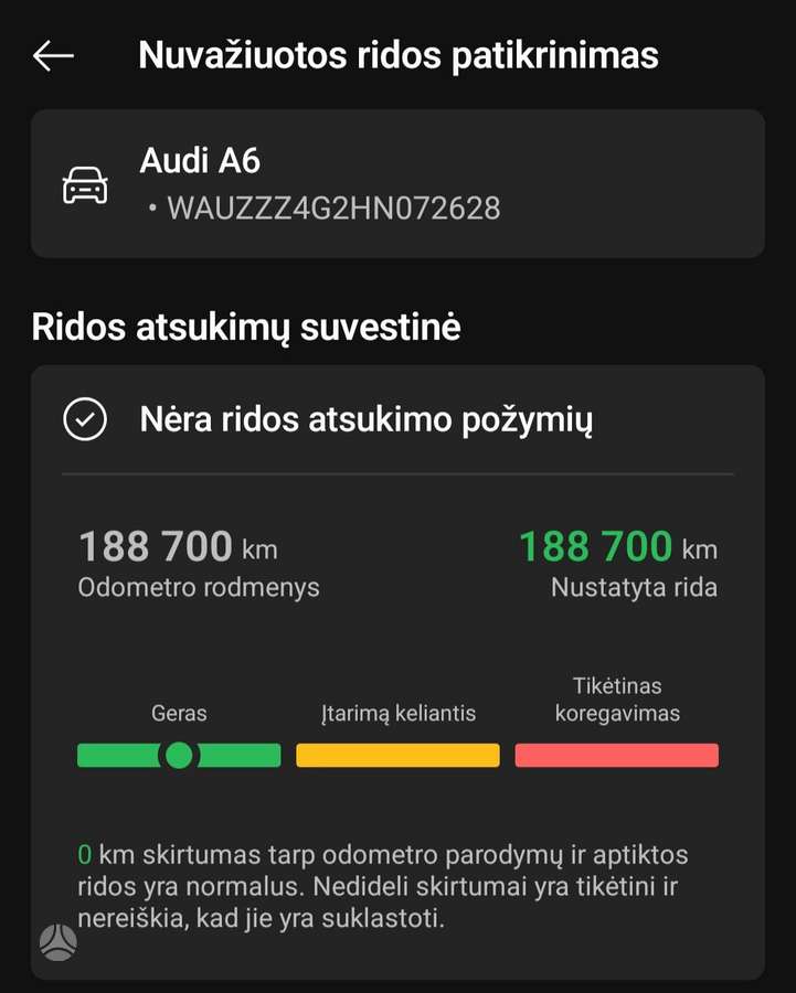 Audi A6, 2.0 l., Седан