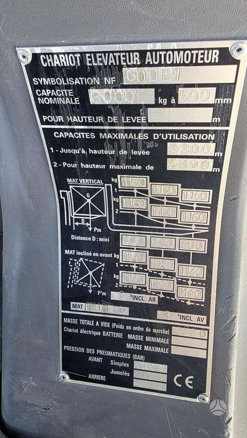 Mitsubishi FG 30 N, forklifts