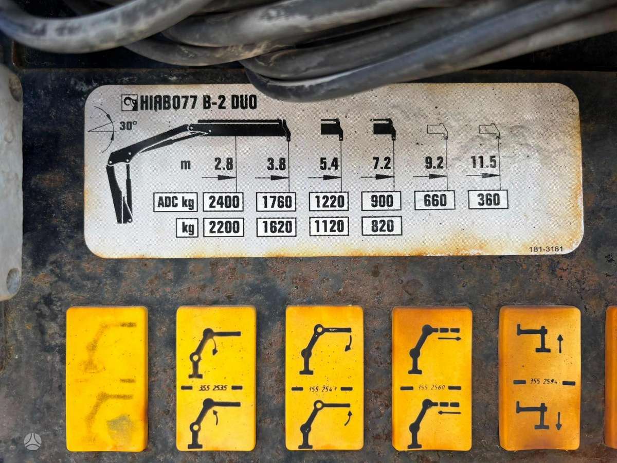 Scania P 320 4x2, с краном
