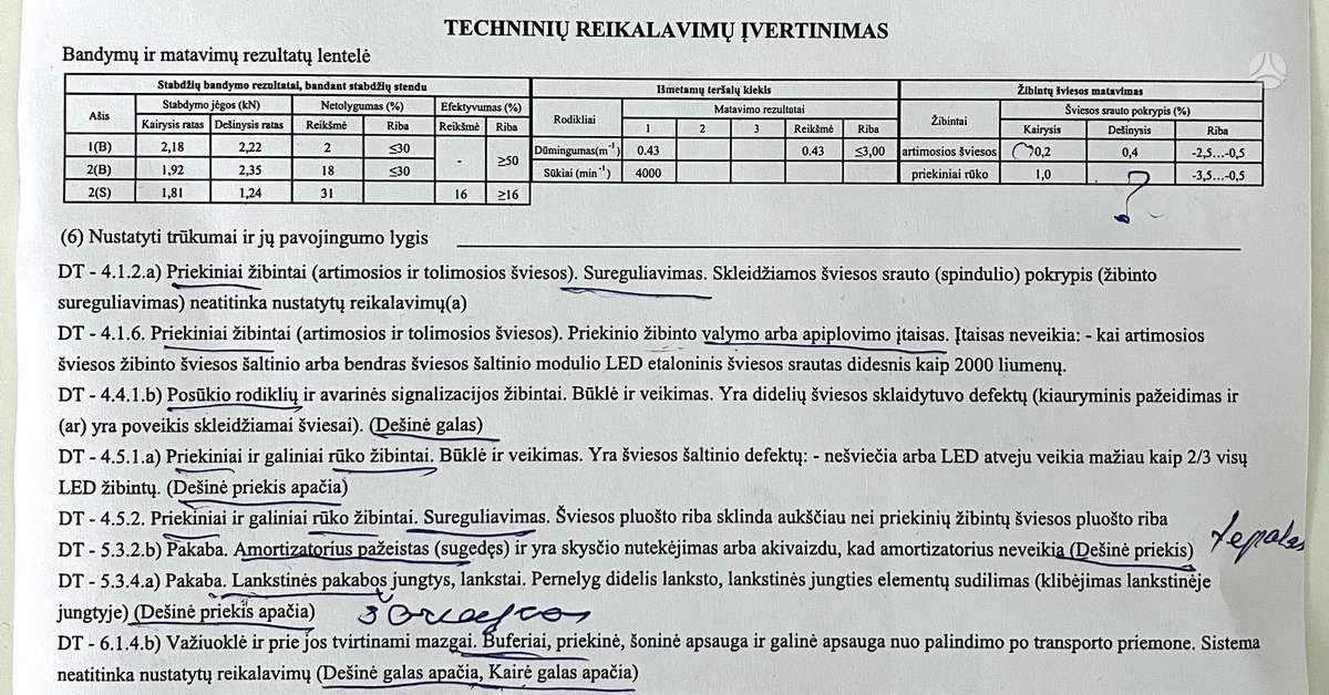 BMW 320, 2.0 l., universalas