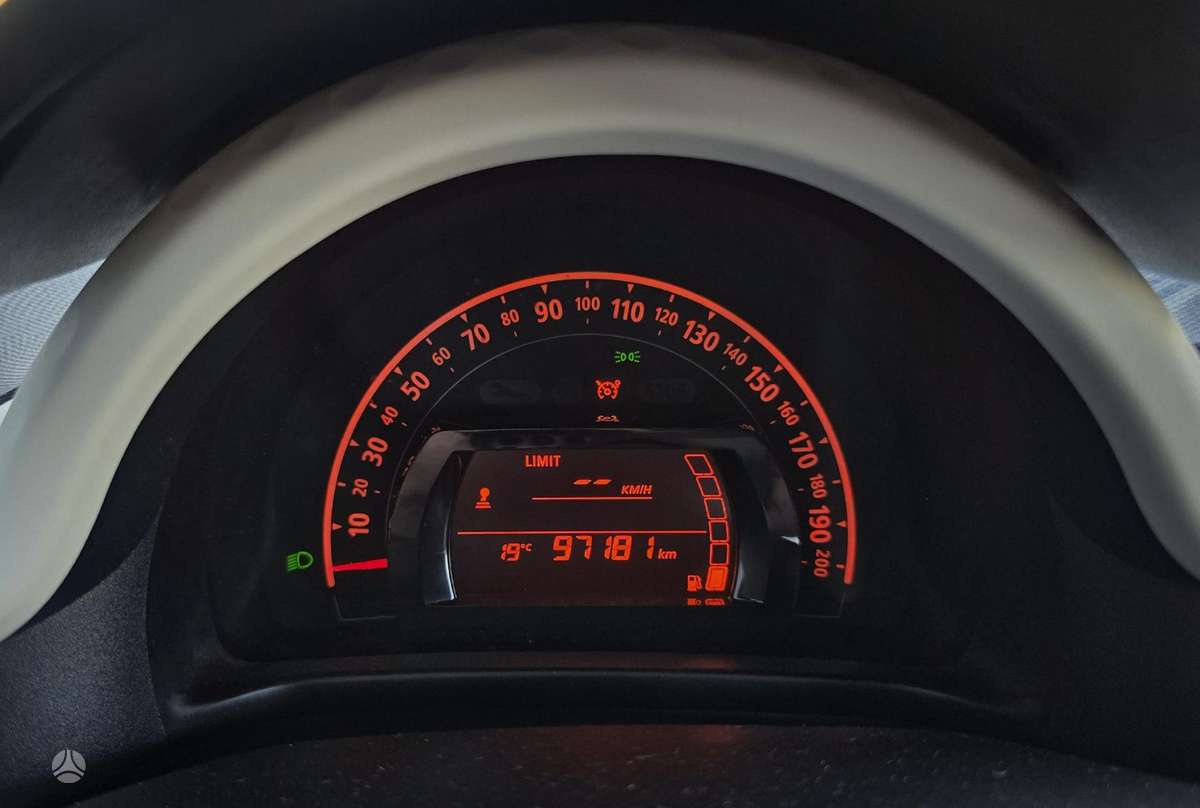 Renault Twingo, 1.0 l., hatchback