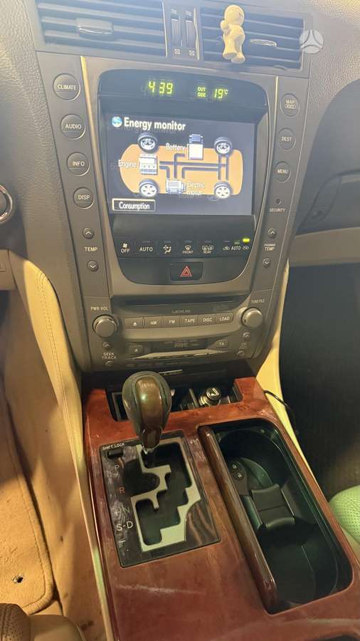 Lexus GS 450h kėbulo dalys