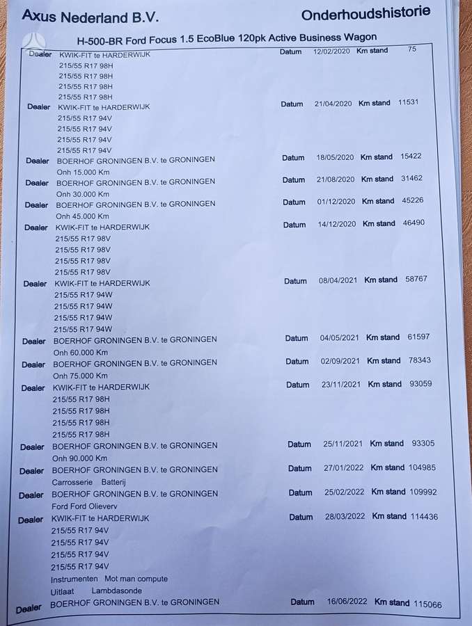 Ford Focus, 1.5 l., Универсал