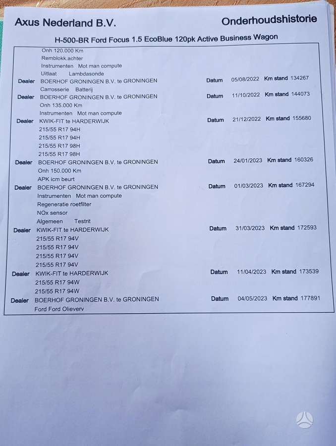 Ford Focus, 1.5 l., Универсал