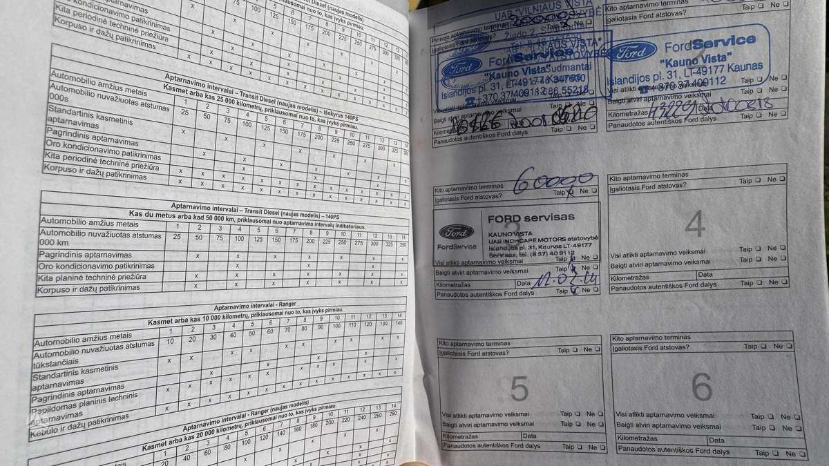 Ford Focus, 1.6 l., Седан